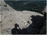 Palafavera - Rifugio Torrani